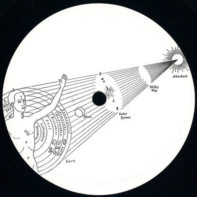 Edits From The Sputnik Quadrant