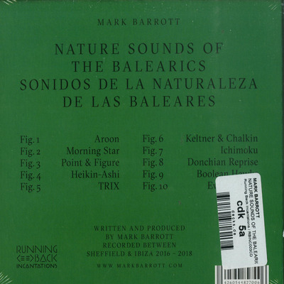 Nature Sounds Of The Balearics