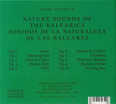 Nature Sounds Of The Balearics