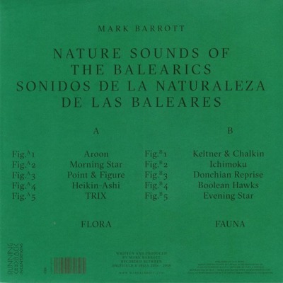 Nature Sounds Of The Balearics (gatefold) 180g