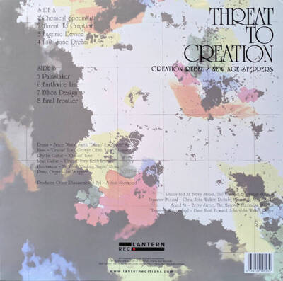 Threat To Creation